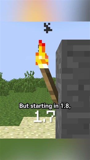 torches used to be angled differently