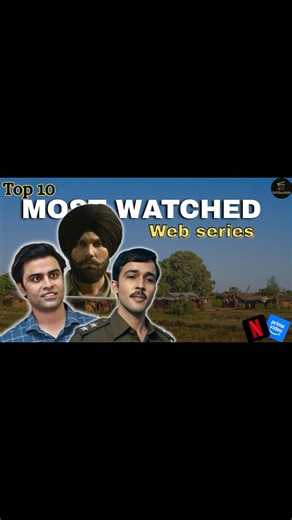 Top 10 Most Watched Web Series 🔥 OTT India 😱#shorts