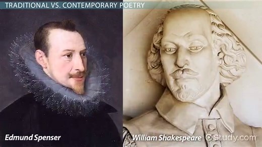 Traditional Poetry Features, Types & Examples