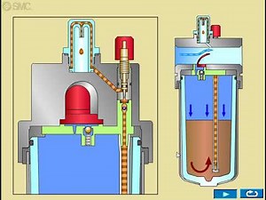 Oil lubricator
