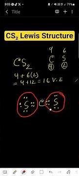 CS2 Lewis Structure Explained - Step-by-Step Drawing for Carbon Disulfide