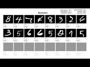 LabVIEW Deep Learning toolkit free for students !