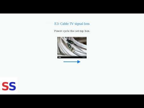 How To Troubleshoot A Verizon Fios Box – Reboot, Signal Refresh & Error Codes