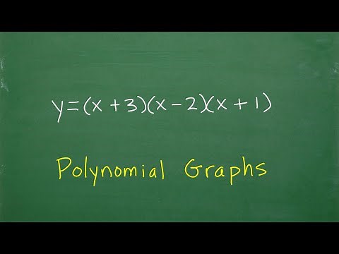 Watch how easy it is to sketch a polynomial graph y = (x + 3)(x – 2)(x + 1)