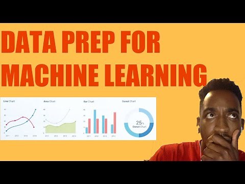 Data Preparation for Machine Learning Algorithms | Complete Tutorial