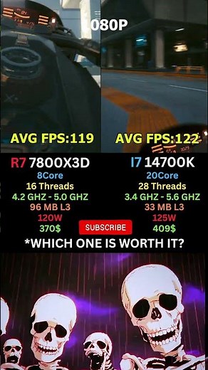 Ryzen 7 7800X3D vs Core i7 14700K – Best CPU for Gaming Performance? #pcgaming #shorts