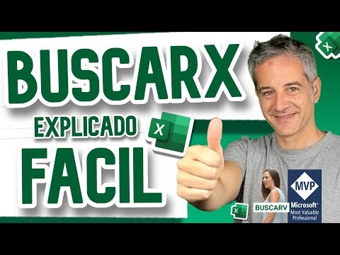 What you don't know about BUY X