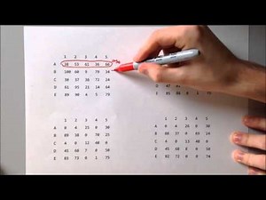 How to : The Munkres Assignment Algorithm (Hungarian Algorithm)