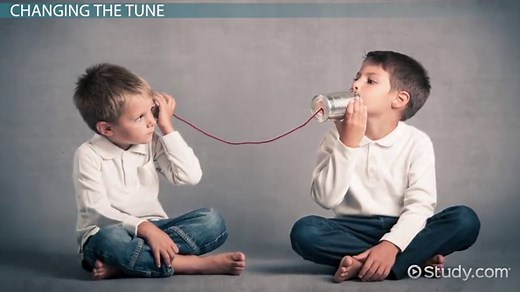 Sound Energy: Lesson for Kids
