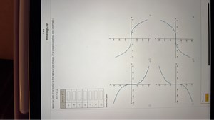 webassign.netSketch the graph of the function by first making ... | Filo