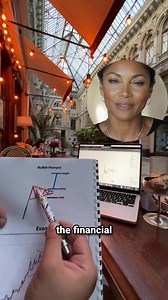 19K views · 429 reactions |  [FREE COURSE]  Only for a limited time this month, all UAE residents  are invited to dive into Stock Market education  through a complimentary course by the trading guru, Paul Wallace. | Stock Trading Courses | Facebook