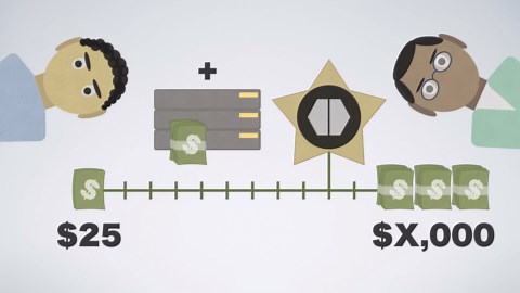 Navigating Startup Funding: Everything You Need to Know to Secure Investment