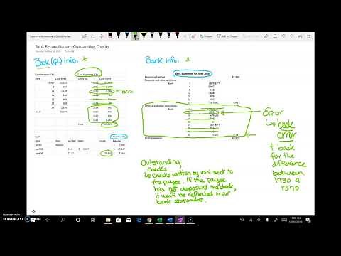 Bank Reconciliation--Outstanding Checks