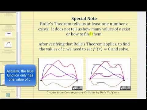 Proof of Rolle's Theorem