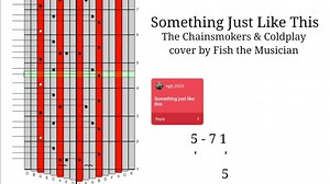 Something Just Like This Kalimba Tabs Letter & Number Notes Tutorial - KalimbaTabs.net