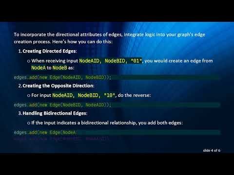 Implementing a Directed Dijkstra Algorithm in Java