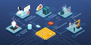 What is Information Technology and How it has Improved Business Communications | RingCentral UK Blog