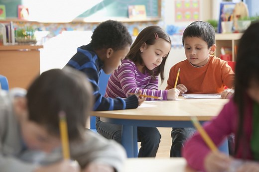 10 Learning Strategies to Try in Your Classroom Today