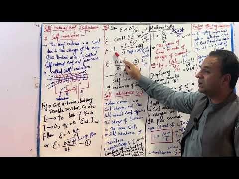 Self-induced EMF | Self-induction | Self inductance, chapter 14, class 12th