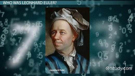 Leonhard Euler | Biography & Contributions to Math