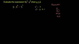 Evaluating expressions with variables: exponents