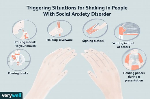 Can Social Anxiety Disorder Make You Shake?