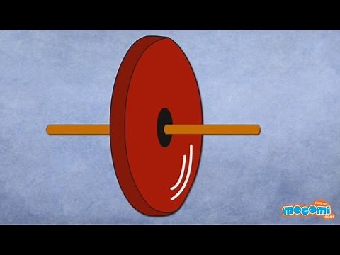 Wheel and Axle - Simple Machines | Science for Kids | Educational Videos by Mocomi