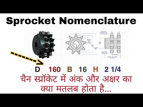 Sprocket Nomenclature | Chain Sprocket Nomenclature | Chain sprocket | #sprocket