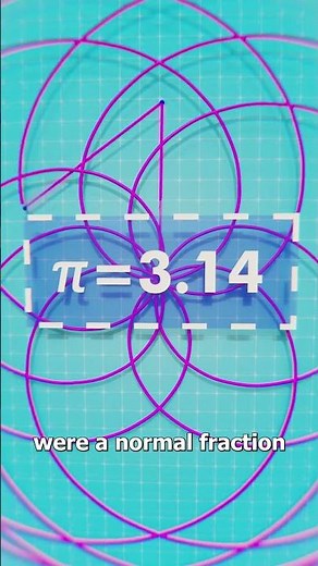 Visualizing Pi With Rotating Rods 🧐