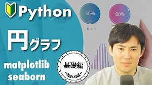 Matplotlib & Seaborn 入門講座 | 06.Pythonを使った円グラフの作成方法