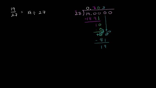Converting a fraction to a repeating decimal