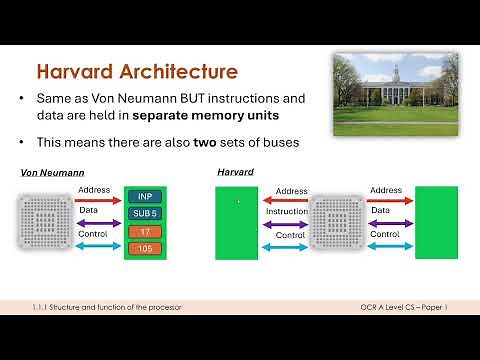 Von Neumann and Harvard CPU Architectures