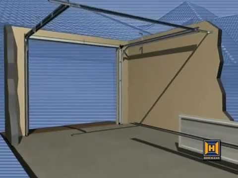 Hormann Sectional Garage Door Installation Guide