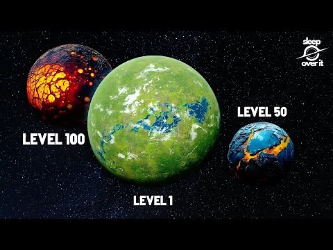 सबसे डरावने ग्रह | The Deadliest and Scariest Planets Ever Discovered