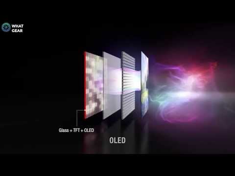 LED Vs OLED TV's - EXPLAINED SIMPLY