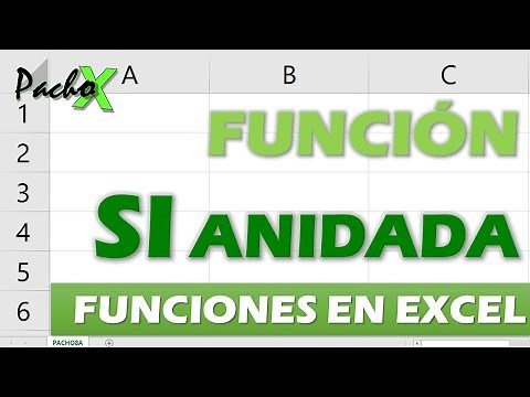 How to easily use the NESTED IF function in Excel + Exercise