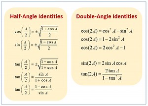 Half Angle or Double Angle Examples (examples, solutions, videos, worksheets, games, activities)