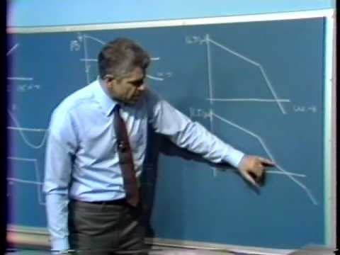 19. Phase-locked Loops