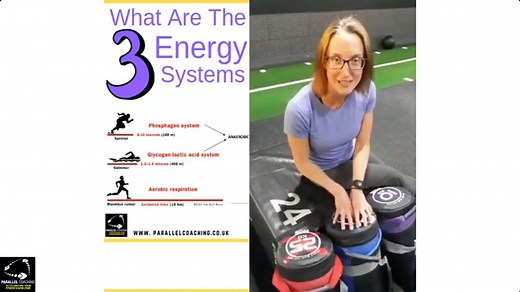 What are the three energy systems? - Simple Level 3 Explanation