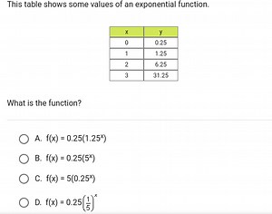 This table shows some values of an exponential function.\begin... | Filo