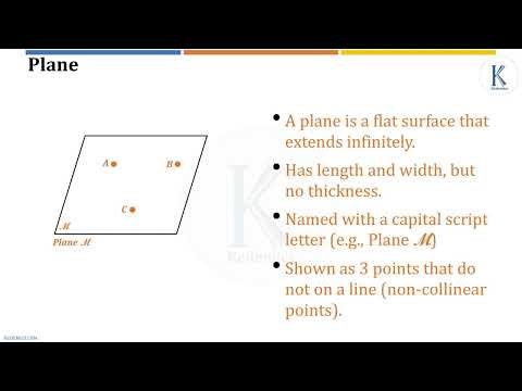 Introduction to Geometry - Pt. 1