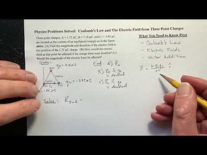 Example of Coulomb’s Law and The Electric Field from Three Point Charges: A Physics Problem Solved.