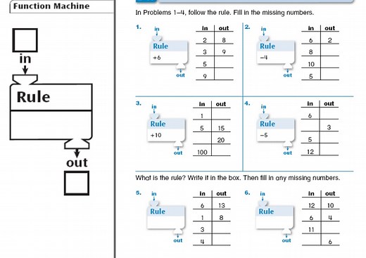 InTASC Standard #8: Instructional Strategies