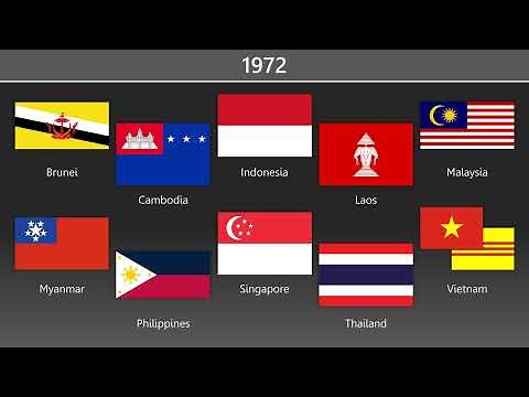 ASEAN Countries Flags Timeline