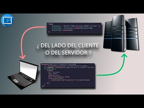 Lenguajes de Programación ¿del lado del CLIENTE o del SERVIDOR?
