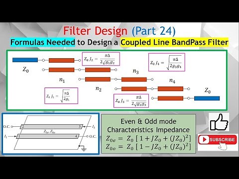 Filter Design #24. Introduce the Formulas to Design Microstrip Coupled-Line Bandpass Filter Guide.