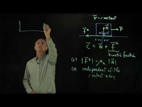 6.1 Contact Forces