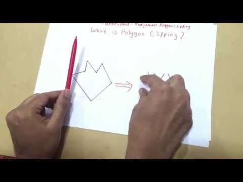 Sutherland-Hodgman Polygon Clipping Algorithm