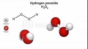 Structural chemical formula and molecular structure of hydrogen peroxide(H2O2). Chemical structure model: Ball and Stick + Space-Filling. 3D render. Seamless loop. White background.