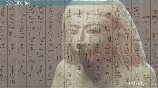 Writing History, Invention & Evolution